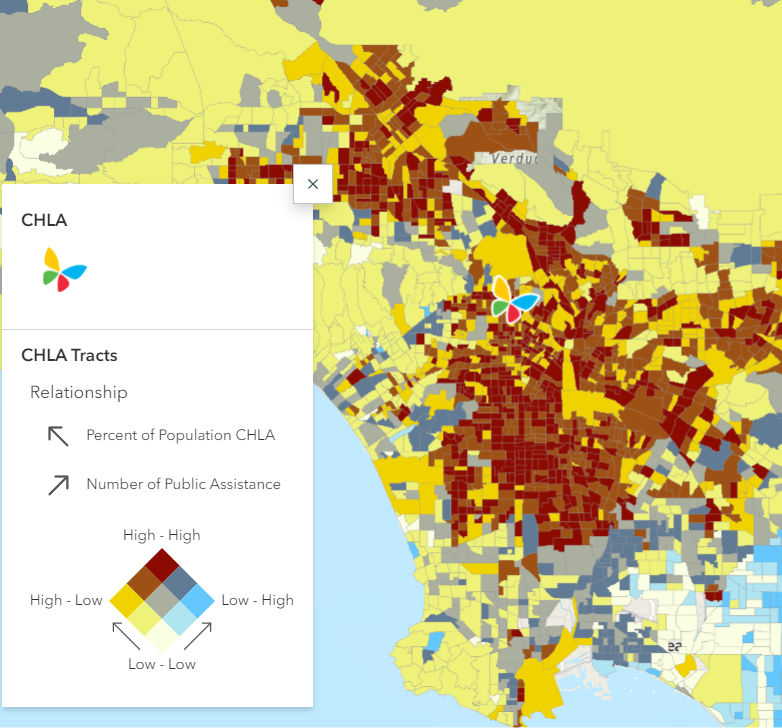 Geographic Access to Health